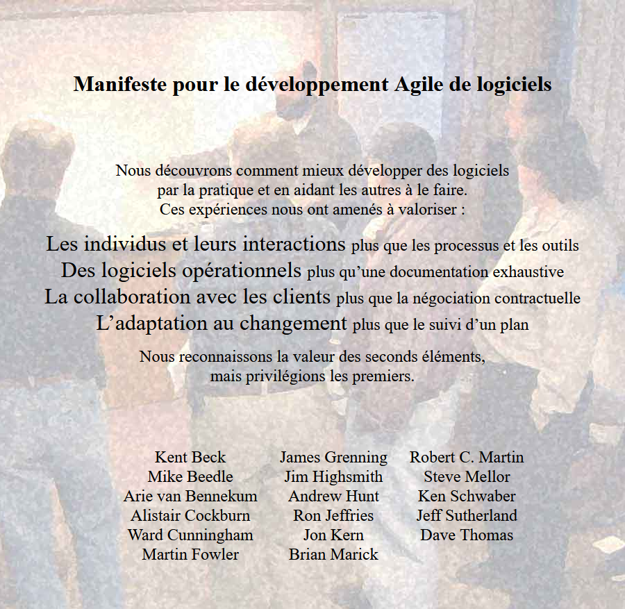 Manifeste de 2001 pour le développement Agile de logiciels